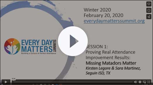 Proving Real Attendance Improvement Results: Missing Matadors Matter Video Cover