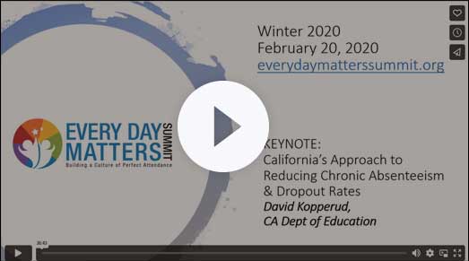 California's Approach to Reducing Chronic Absenteeism & Dropout Rates Video Cover