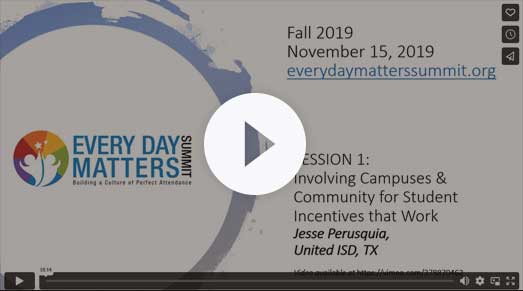 Involving Campuses & Community for Student Incentives that Work Video Cover