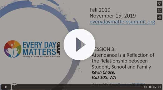 Attendance is a Reflection of The Relationship between Student, School and Family Video Cover